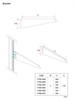 Gondola Shelving Bracket Gondola Shelving Bracket,gondola unit, gondola display